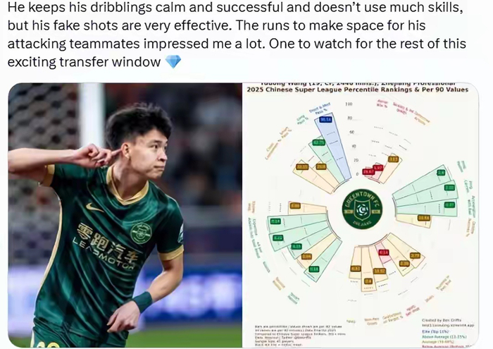 开云网页版-恭喜!德国球探已向德甲球队推荐王钰栋|U23|国足|亚洲杯|尼克|欧洲_新浪体育_新浪新闻